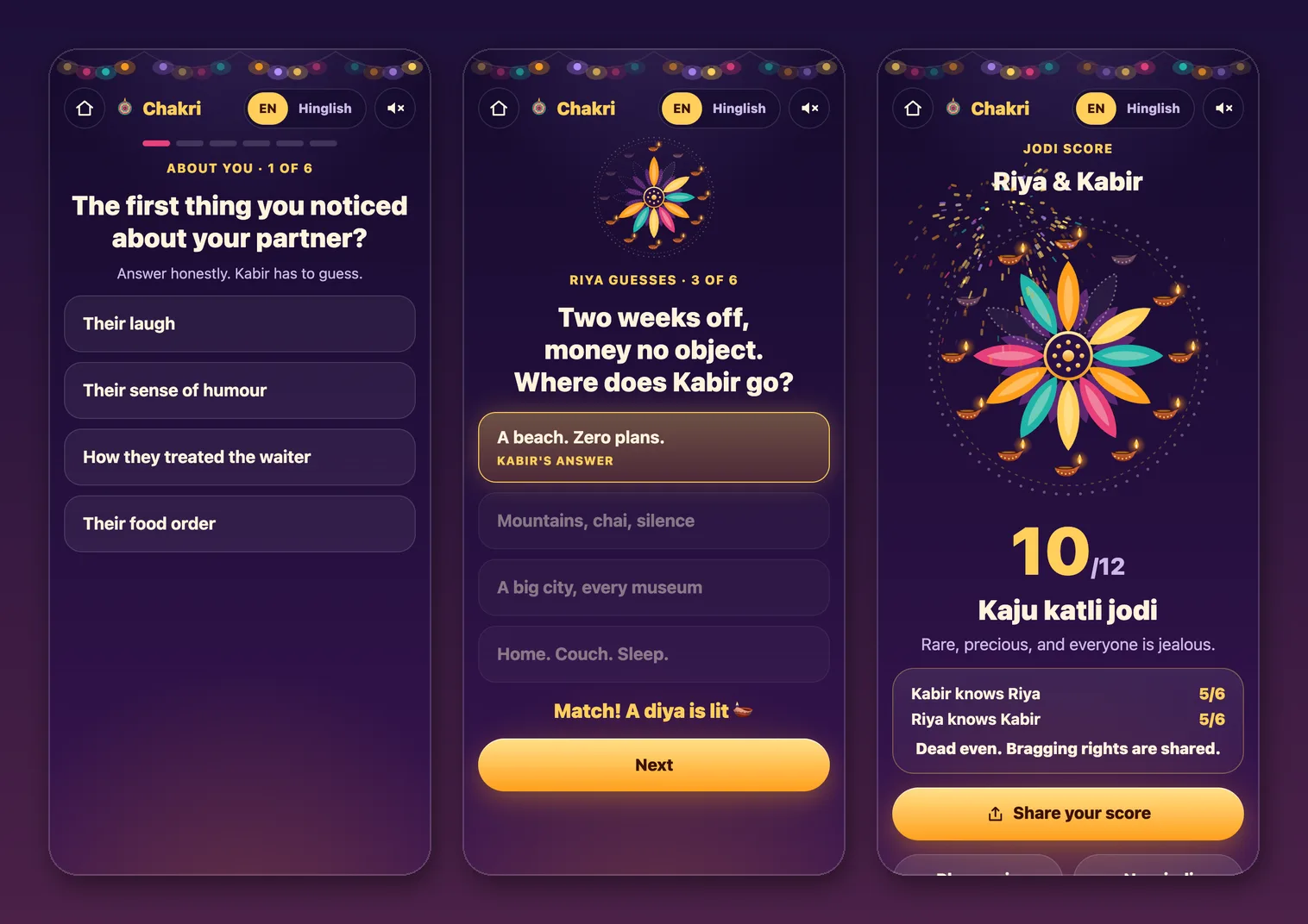 Three Jodi Check screens: a couple question, a match lighting a diya, and a 10 out of 12 Kaju katli jodi result